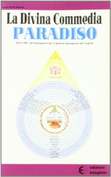 paradiso, schede