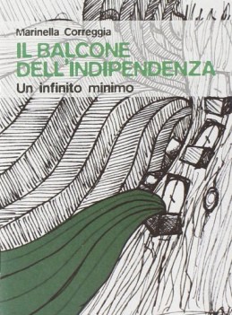 balcone dell\'indipendenza