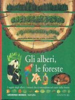 alberi le foreste