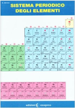 sistema periodico degli elementi