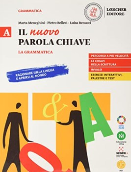 nuovo parola chiave A la grammatica con le regole a colpo docchio