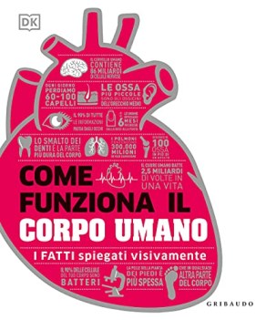 come funziona il corpo umano