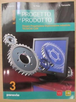 nuovo dal progetto al prodotto 3