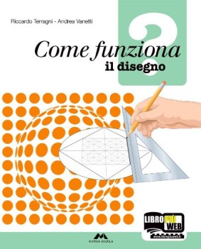 come funziona?-tecn + dis + tav