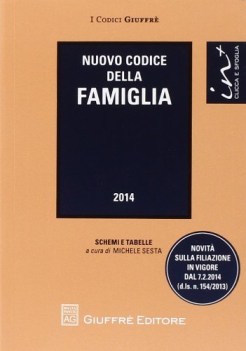 nuova codice della famiglia