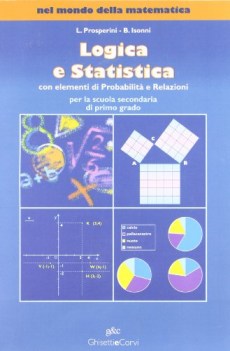 nel mondo della mat Logica e statistica