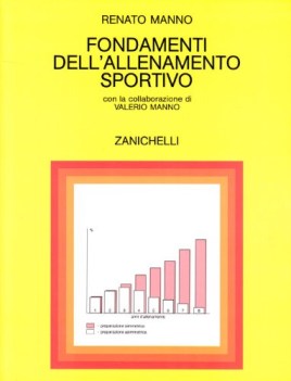 fondamenti dell\'allenamento sportivo