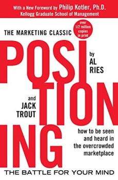 positioning the battle for your mind