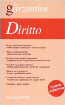 enciclopedia del diritto
