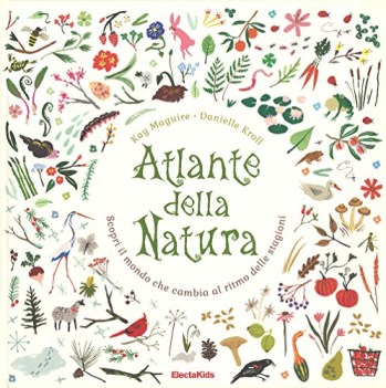 atlante della natura
