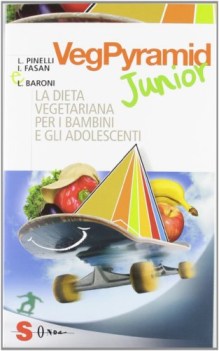 vegpyramid